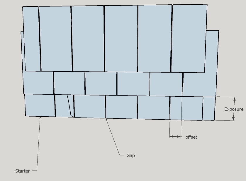 cedar shingle terms